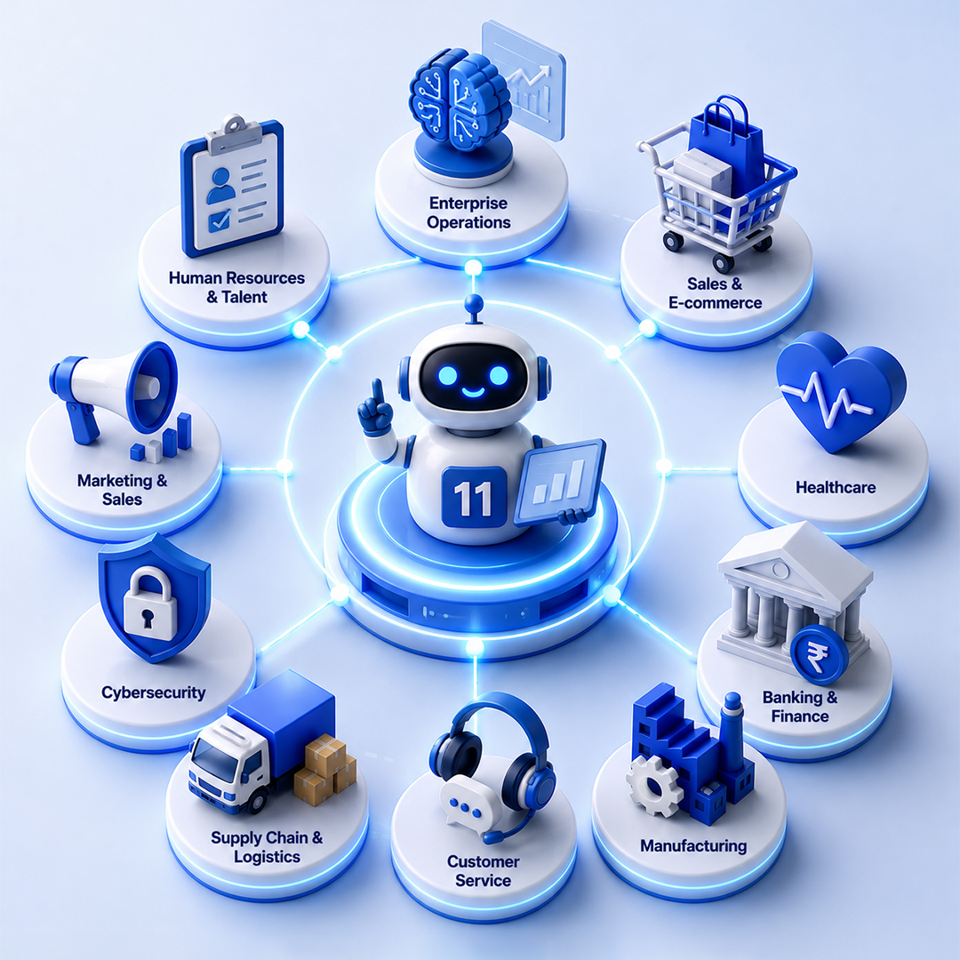 Top 20 Enterprise AI Use Cases with Measurable ROI